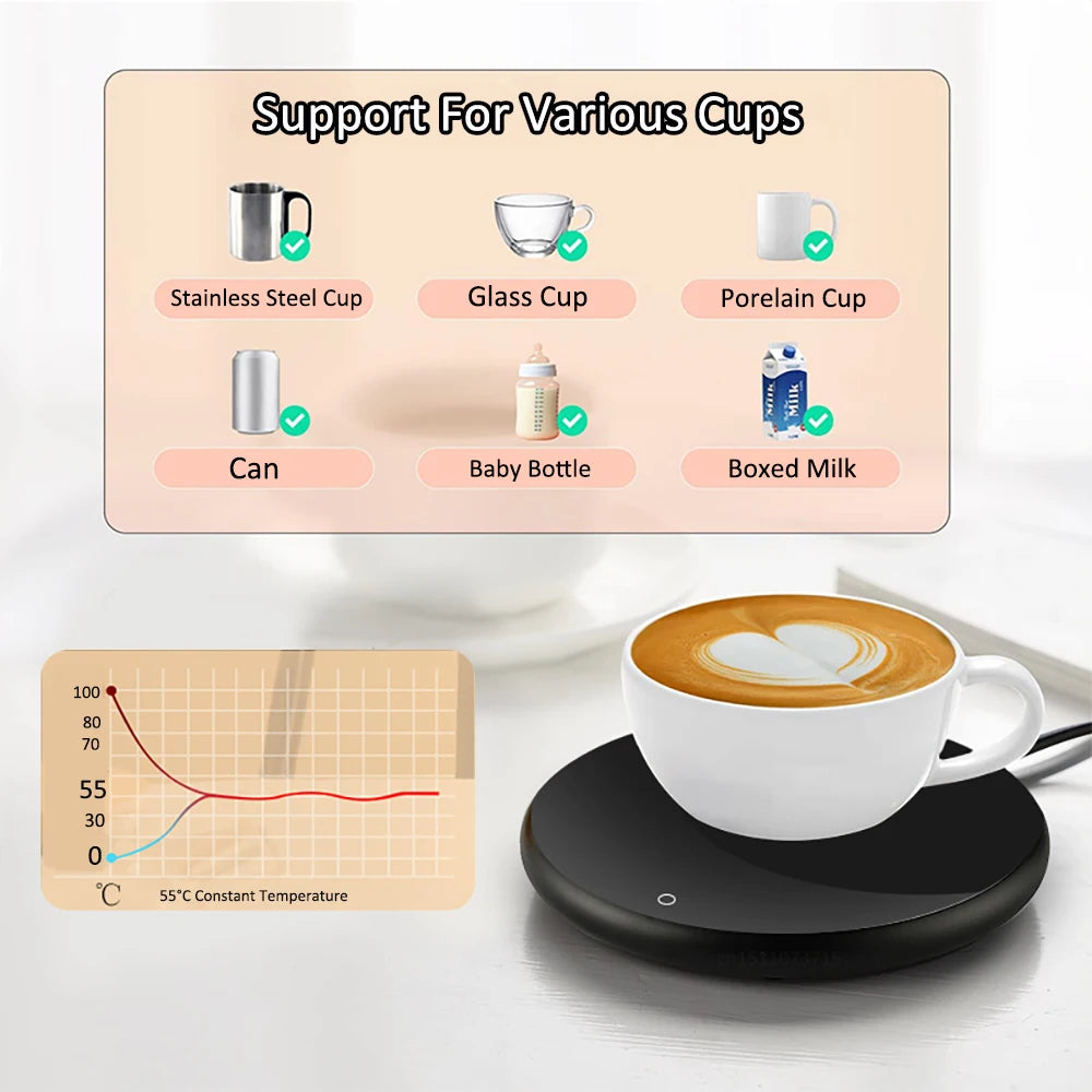 Coffee Cup Heater Mug Warmer USB Heating Pad